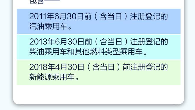 起伏不定！库里首节3中0得到2分 次节7中4得到13分