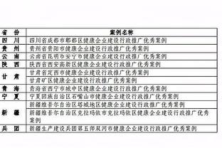 雷竞技官方登录平台截图1