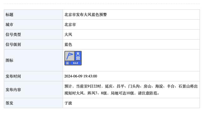 湖鹿裁判报告：浓眉没推人 字母没走步 双方各一次漏判吃亏