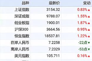 新利体育平台登录截图4