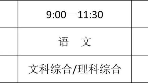 敢打敢拼！库明加常规时间防住塔图姆绝杀 13中8拿到17分7板2断