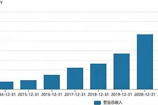 罗马诺：曼联球探非常关注弗林蓬，球员的解约金为4000万欧元